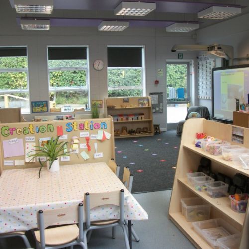 Reception class base 3